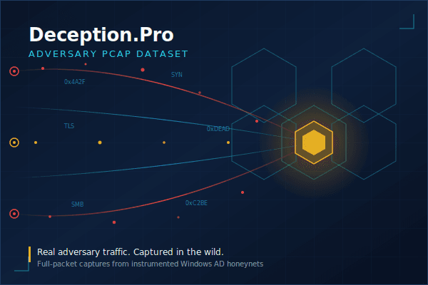 Long-term Malware Detonation PCAPs Feed Annual License Dataset on Opendatabay data marketplace